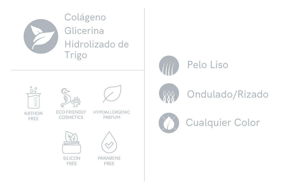 PSH Home Groomers - Kondicionér Fresh Orange 300ml DOPRODEJ