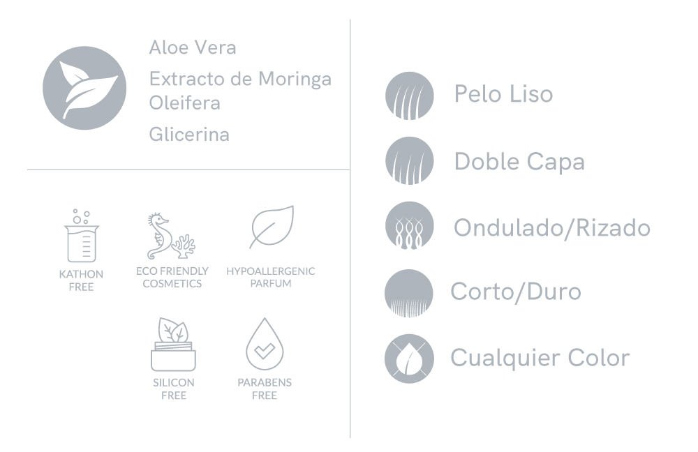 PSH BLADE ICE 5V1 400ml   