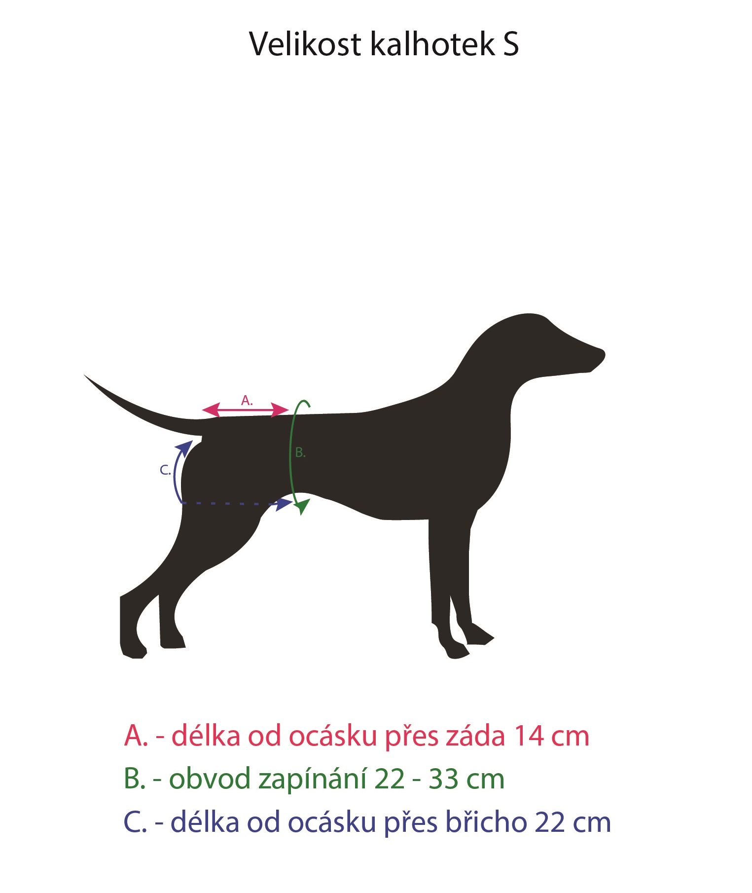 Hárací kalhotky pro psy Pejsek S