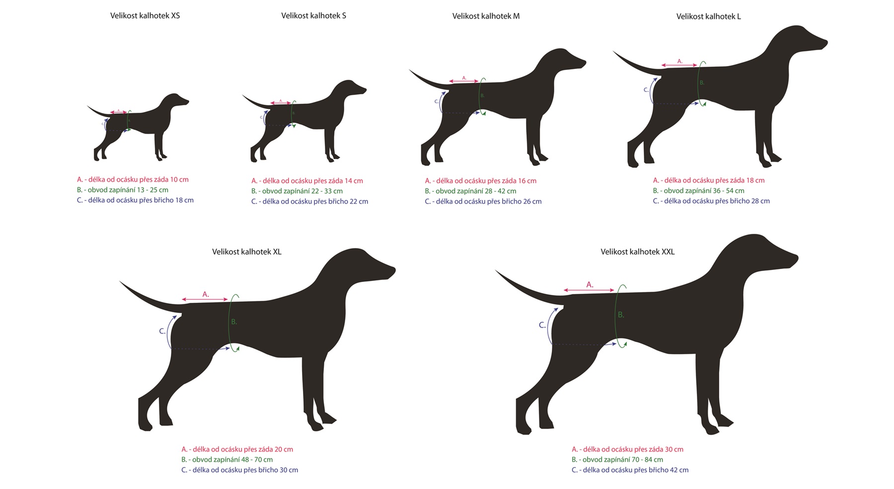 Hárací kalhotky pro psy Pejsek S