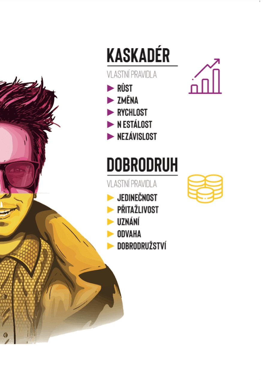 Jsi značka?! (aneb vydělávejte více online&ofline tím, co milujete!) - Tomáš Lukavec - poškozený obal