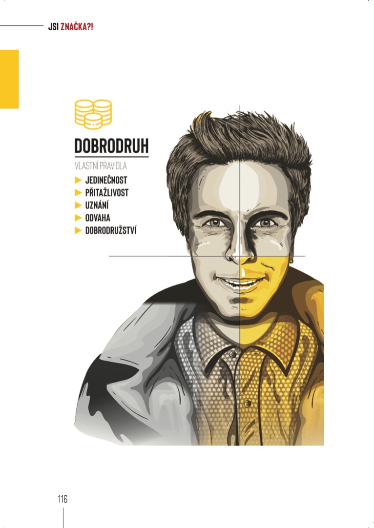 Jsi značka?! (aneb vydělávejte více online&ofline tím, co milujete!) - Tomáš Lukavec - poškozený obal