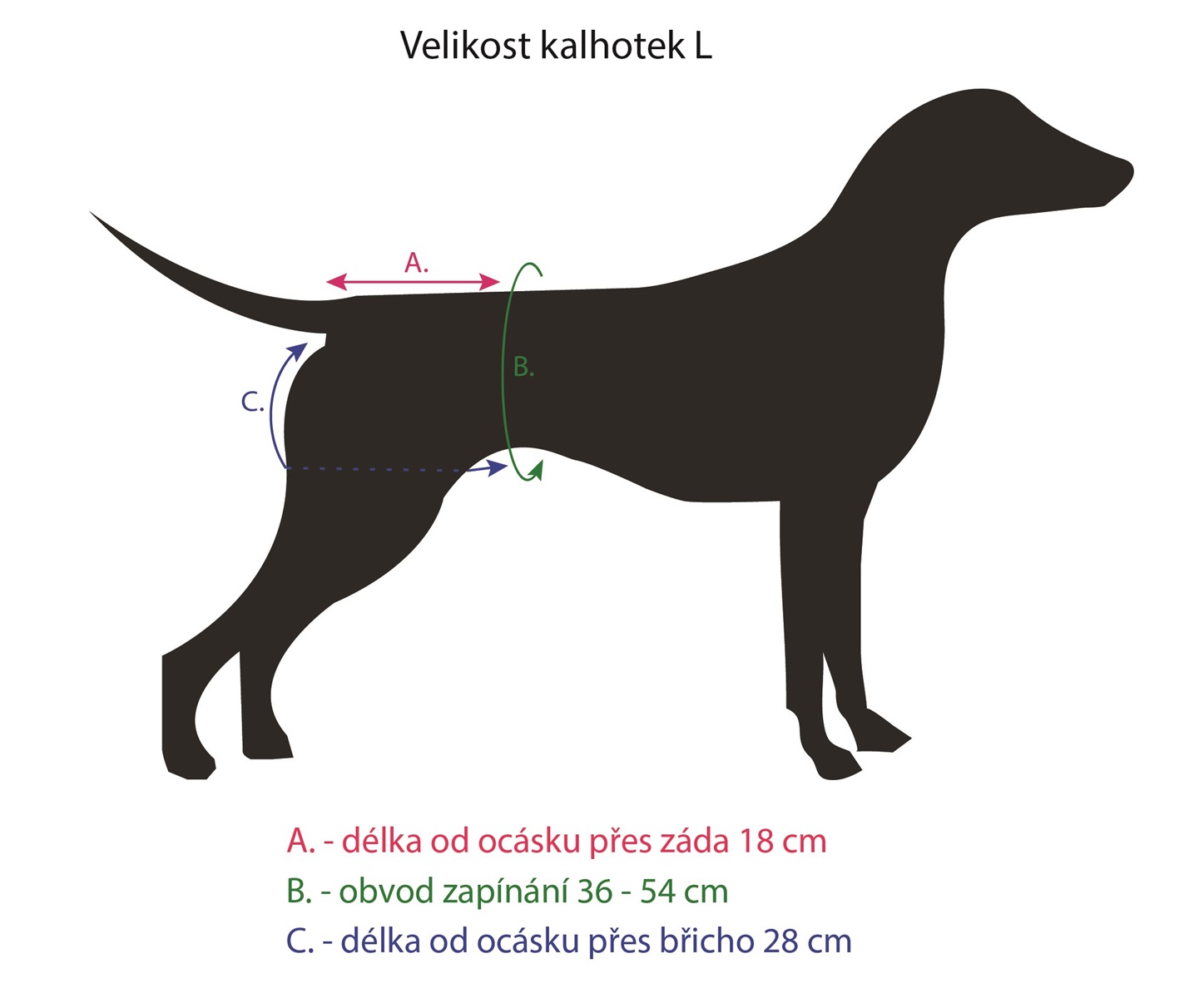 Hárací kalhotky pro psy Packy L