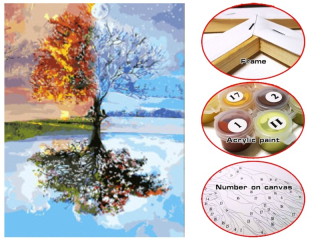 Malování s čísly plátno 30x40cm Strom W2320