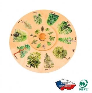 Lesní svět Otočné kolo Listy